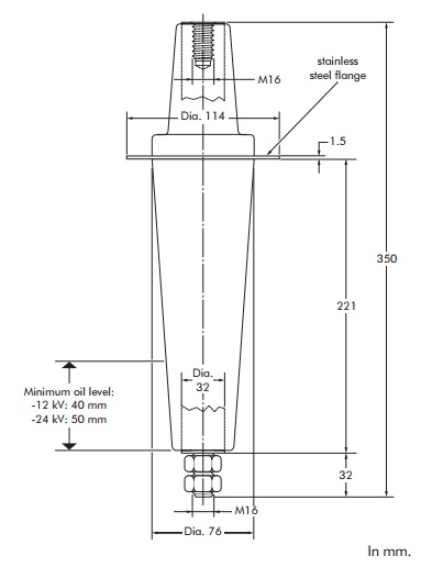 Nexans Euromold Bushings, Oil Insulated 24kV 1250A 672T1 Interface D